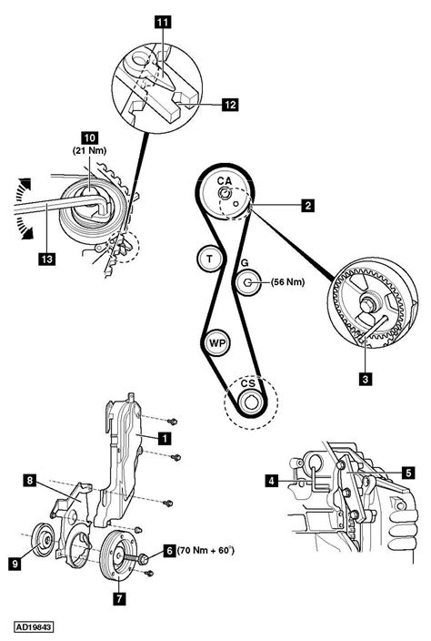 ford focus timing belt interval.